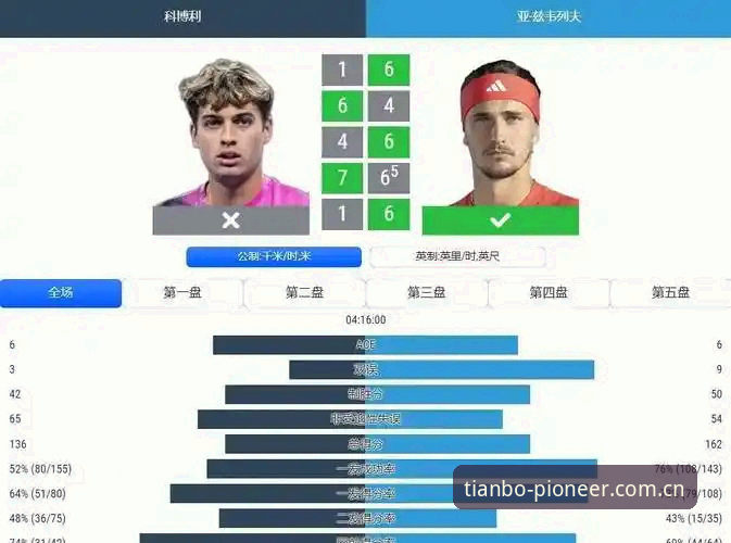 天博JQH4先锋版直播评测 第125场大满贯终圆梦:兹维列夫法网夺冠的5个关键数字与1次突破