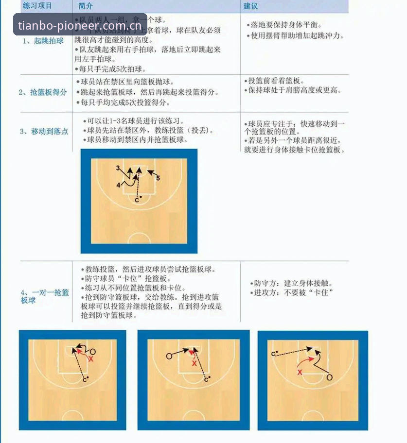 天博中国类似平台推荐哪个好 选对体育赛事平台的5个实用技巧——从选手实测到工具搭配的完整指南